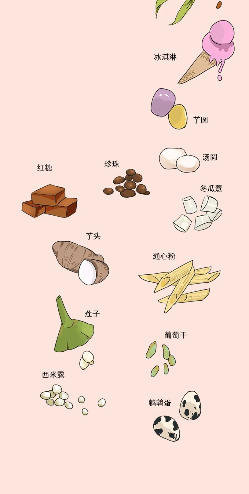 在(zai)海南(nan)，能(néng)打敗奶茶的(de)隻有(yǒu)它了(le)